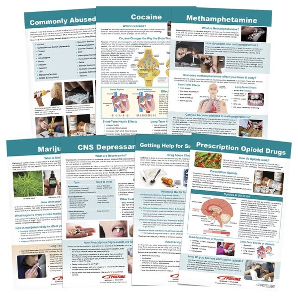 BULLETIN BOARD SUBSTANCE ABUSE AND ADDICTION PK